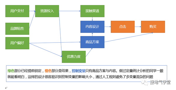 产品经理，产品经理网站